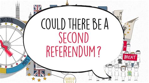 2nd referendum odds|Brexit reversed: How could Britain end up with a second .